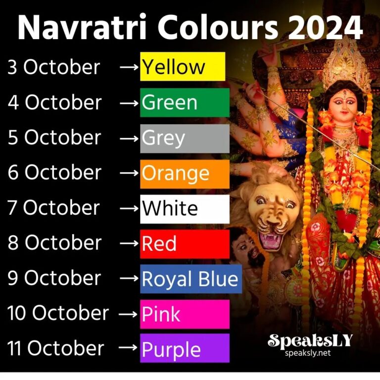 Navratri Colours 2024 Complete DayWise List Of 9 Colours And Their