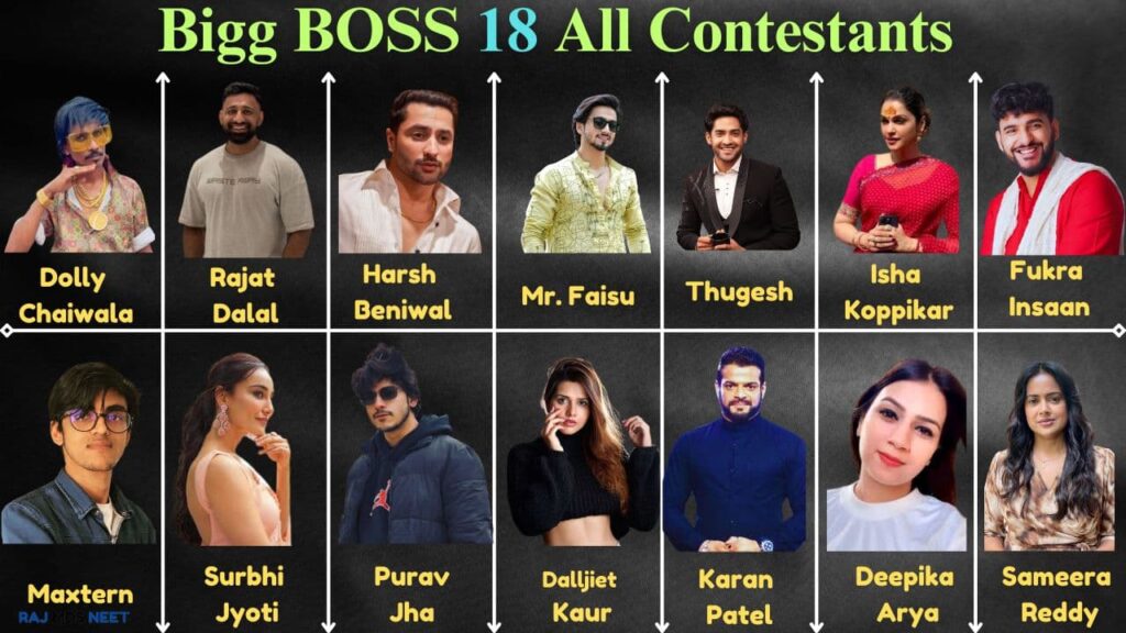 Bigg Boss 18 Grand Premiere Date, Time, And Full Contestant List