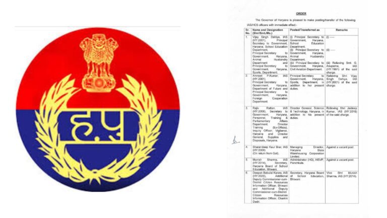 हरियाणा में IAS फेरबदल के बाद किस अफसर के पास कितने विभाग? 16 IAS-HCS अधिकारियों की नई जिम्मेदारी
