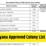 Haryana Approved Colony List 2026: हरियाणा में 858 कॉलोनियां नोटिफाइड, यहां से चेक करें अपनी कॉलोनी