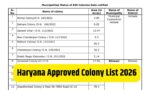 Haryana Approved Colony List 2026
