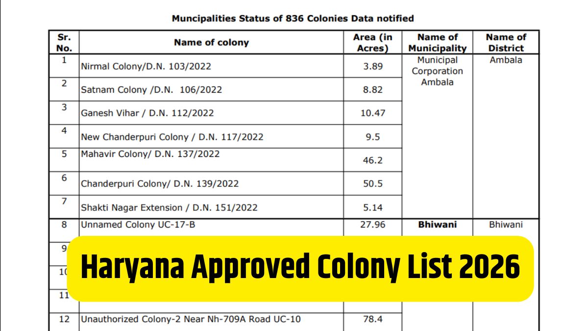Haryana Approved Colony List 2026