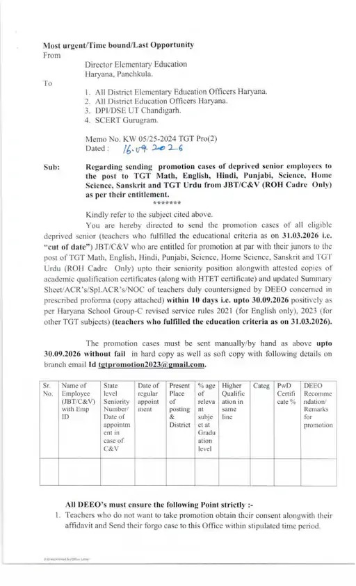 हरियाणा में जेबीटी और सीएंडवी शिक्षकों के टीजीटी प्रमोशन का आदेश