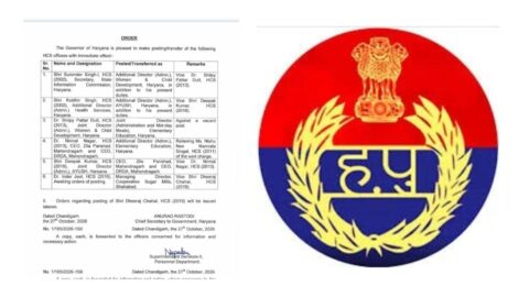 हरियाणा सचिवालय, मुख्य सचिव कार्यालय द्वारा जारी तबादला आदेश