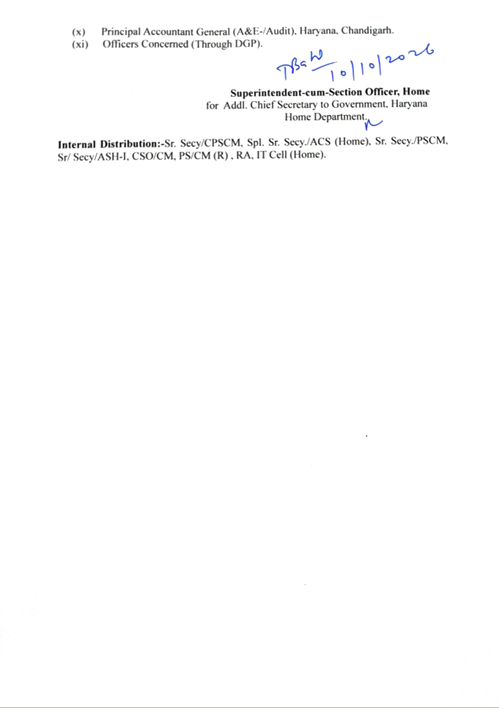 Haryana Police Transfer List 2026
