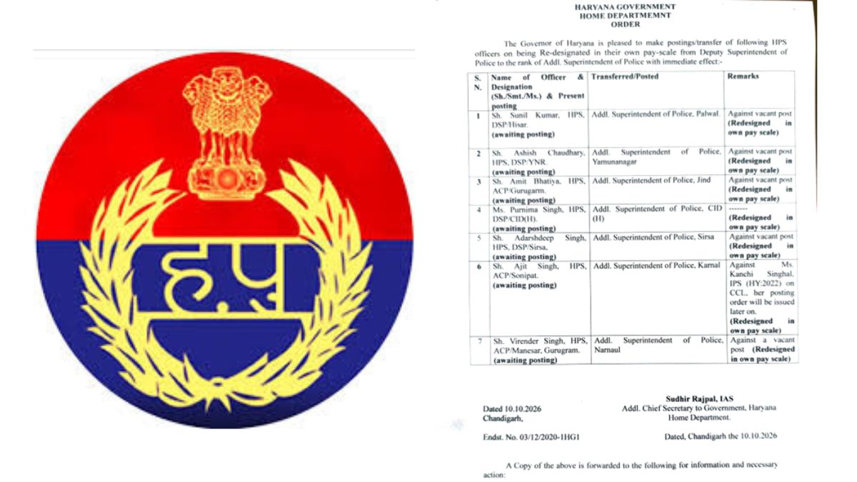 Haryana Police Transfer List 2026